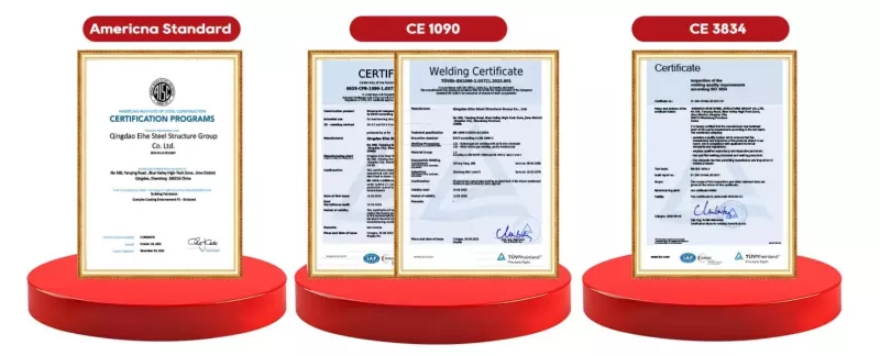 Our International Certification